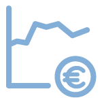 eEvolution Warenwirtschaft