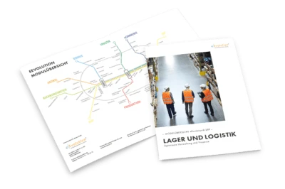 Funktionen der Lager- und Logistiklösung