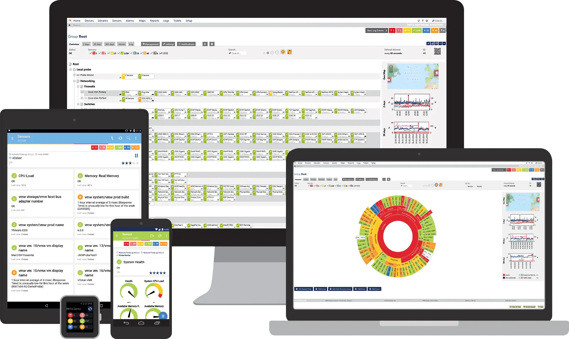 PRTG Monitor Interfaces