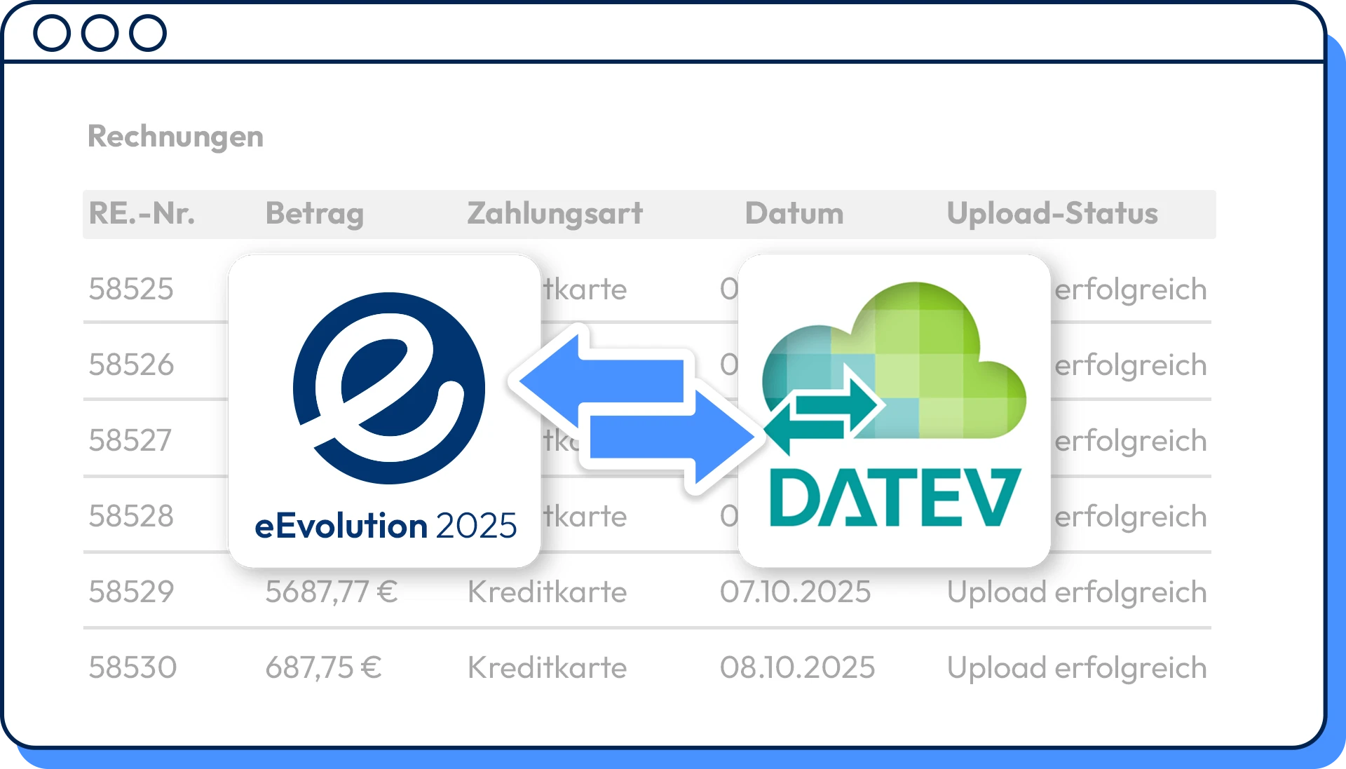 Mockups DATEV Transfer in eEvolution ERP